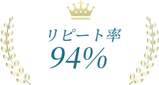 リピート率 94%