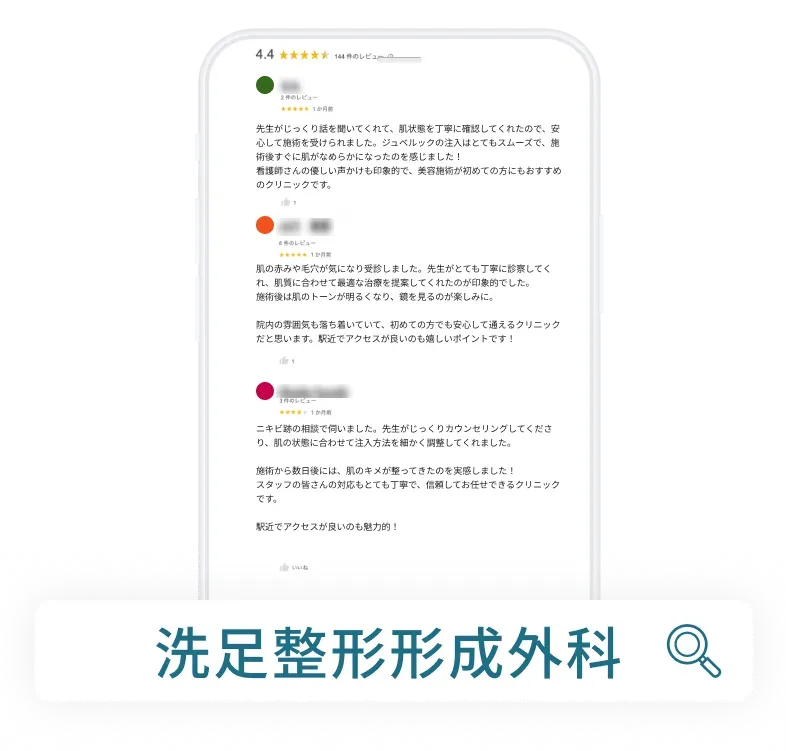 洗足整形形成外科