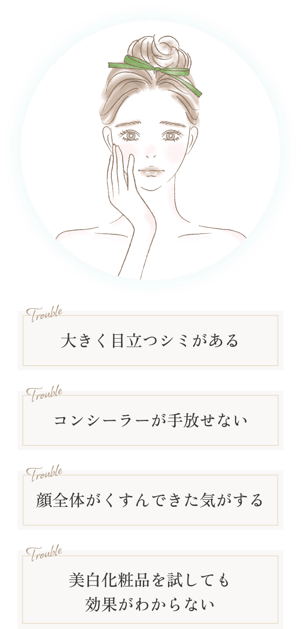 大きく目立つシミがある、コンシーラーが手放せない、顔全体がくすんできた気がする、美白化粧品を試しても効果がわからない