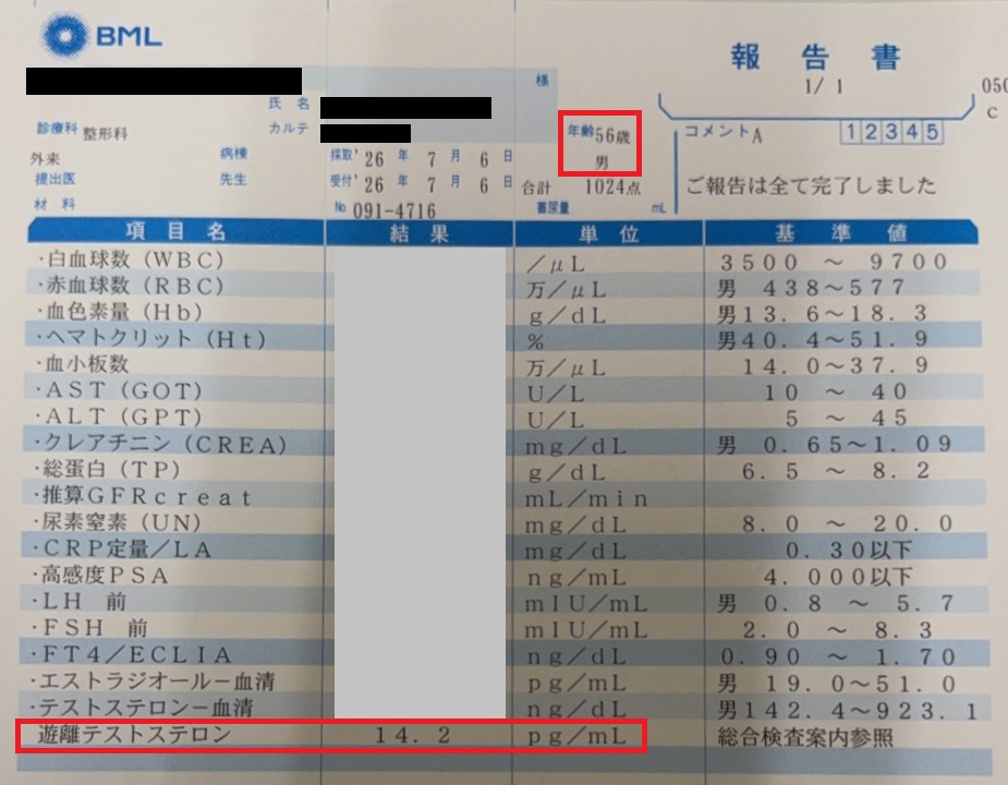 検査結果報告書（一部）